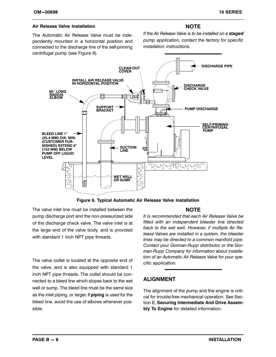 Alignment | Gorman-Rupp Pumps 16A2-F3L 1317807 and up User Manual | Page 15 / 40