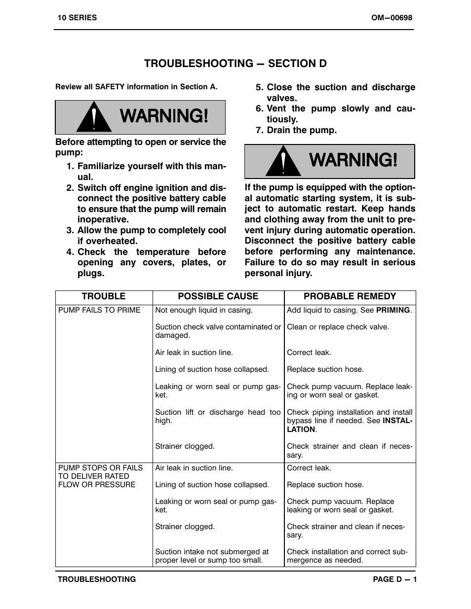 Troubleshooting - section d | Gorman-Rupp Pumps 16A2-F3L 1317807 and up User Manual | Page 21 / 40