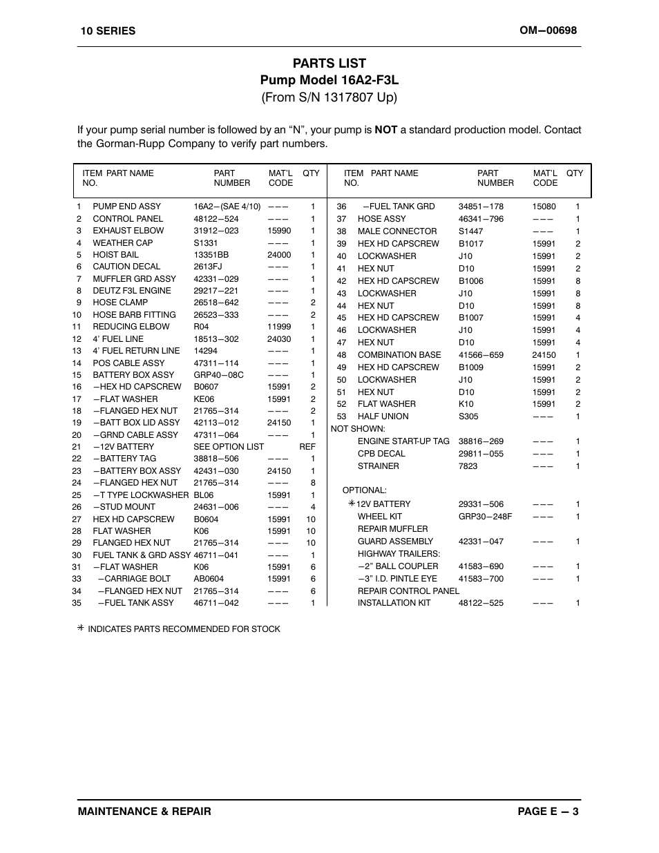 Gorman-Rupp Pumps 16A2-F3L 1317807 and up User Manual | Page 26 / 40