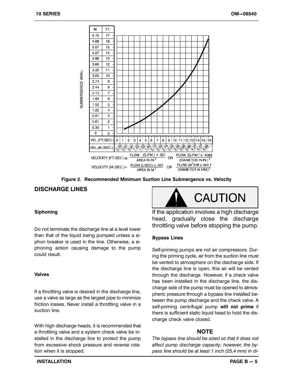 Gorman-Rupp Pumps 16A2-4045T 1514795 and up User Manual | Page 12 / 39