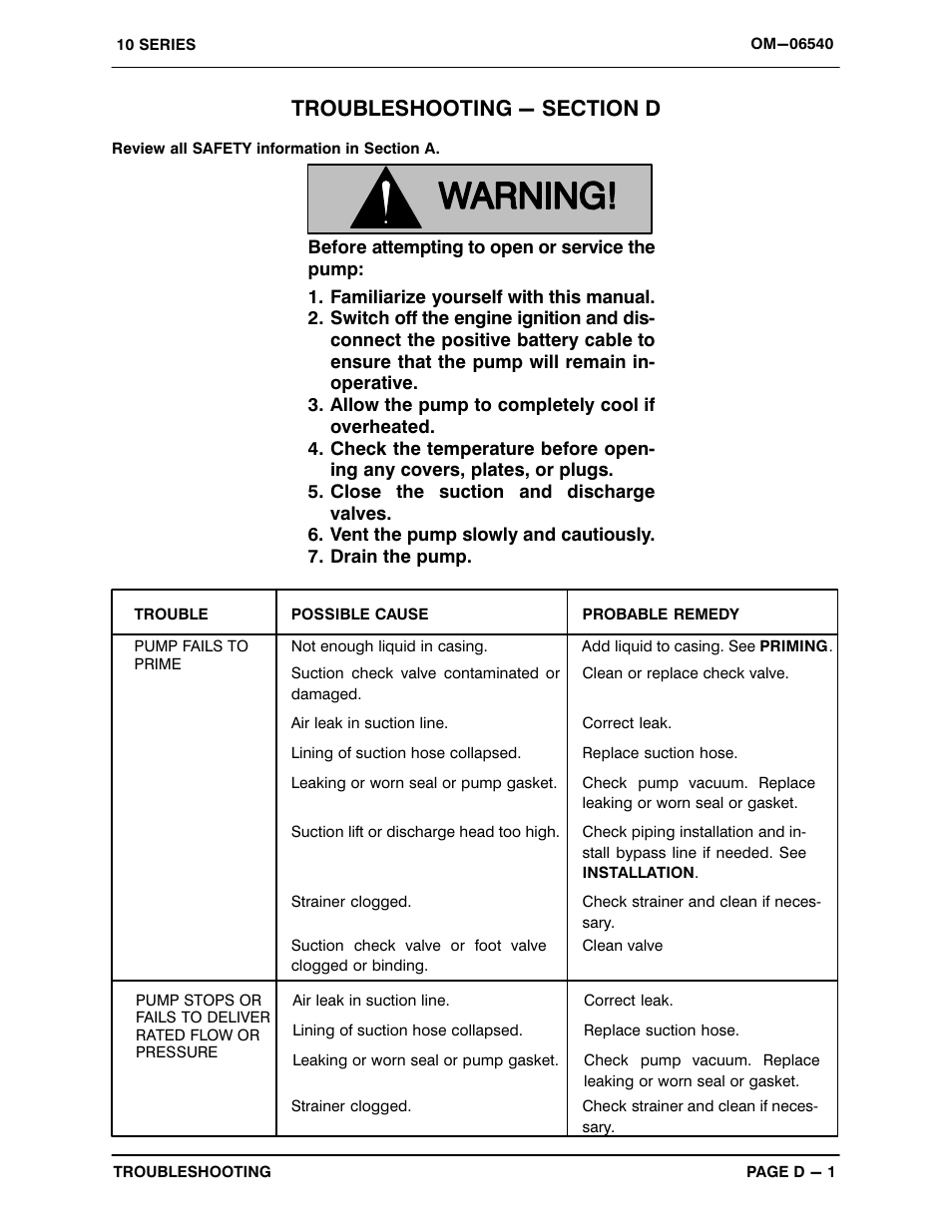 Troubleshooting - section d | Gorman-Rupp Pumps 16A2-4045T 1514795 and up User Manual | Page 18 / 39