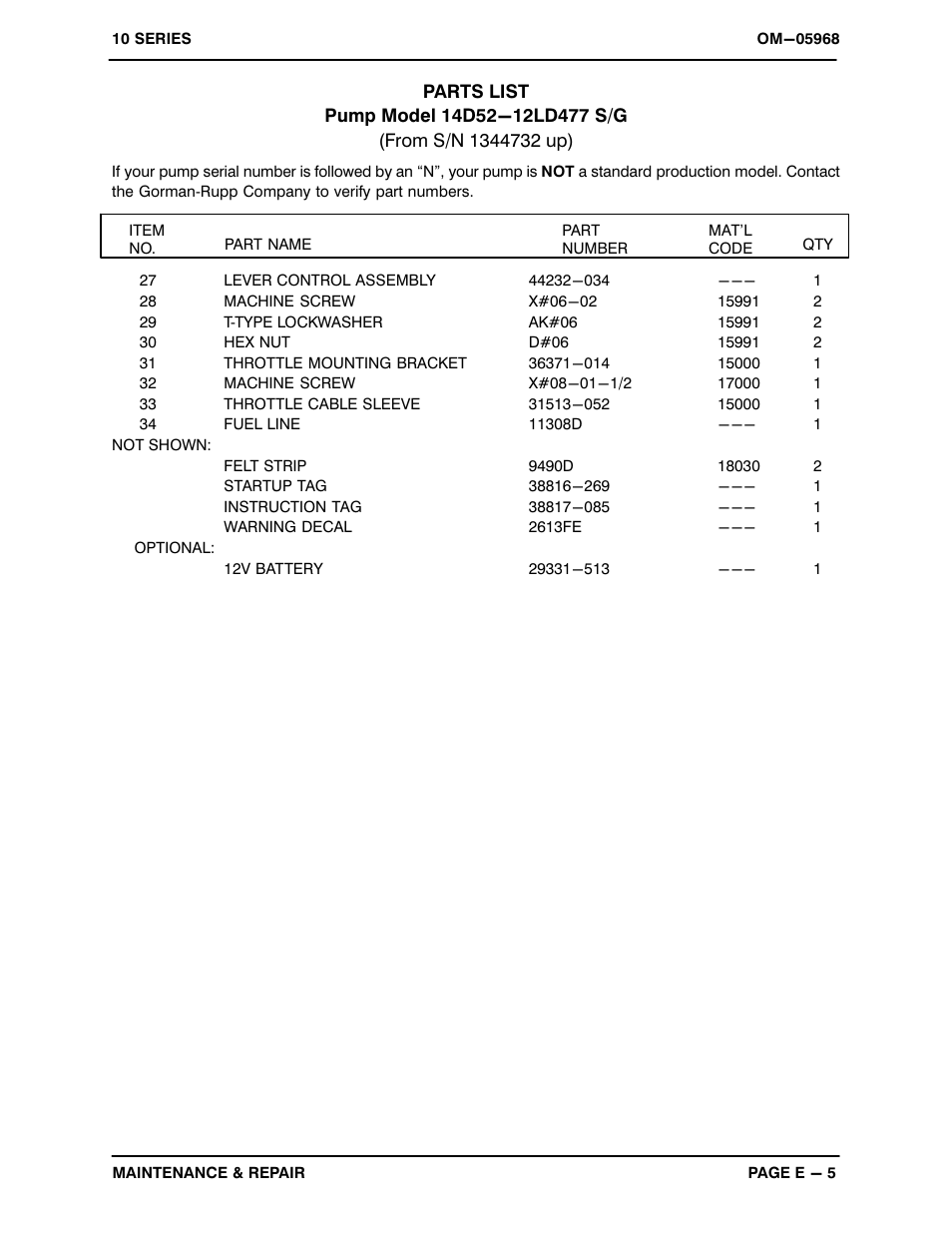 Gorman-Rupp Pumps 14D52-12LD477 S/G 1344732 and up User Manual | Page 23 / 31