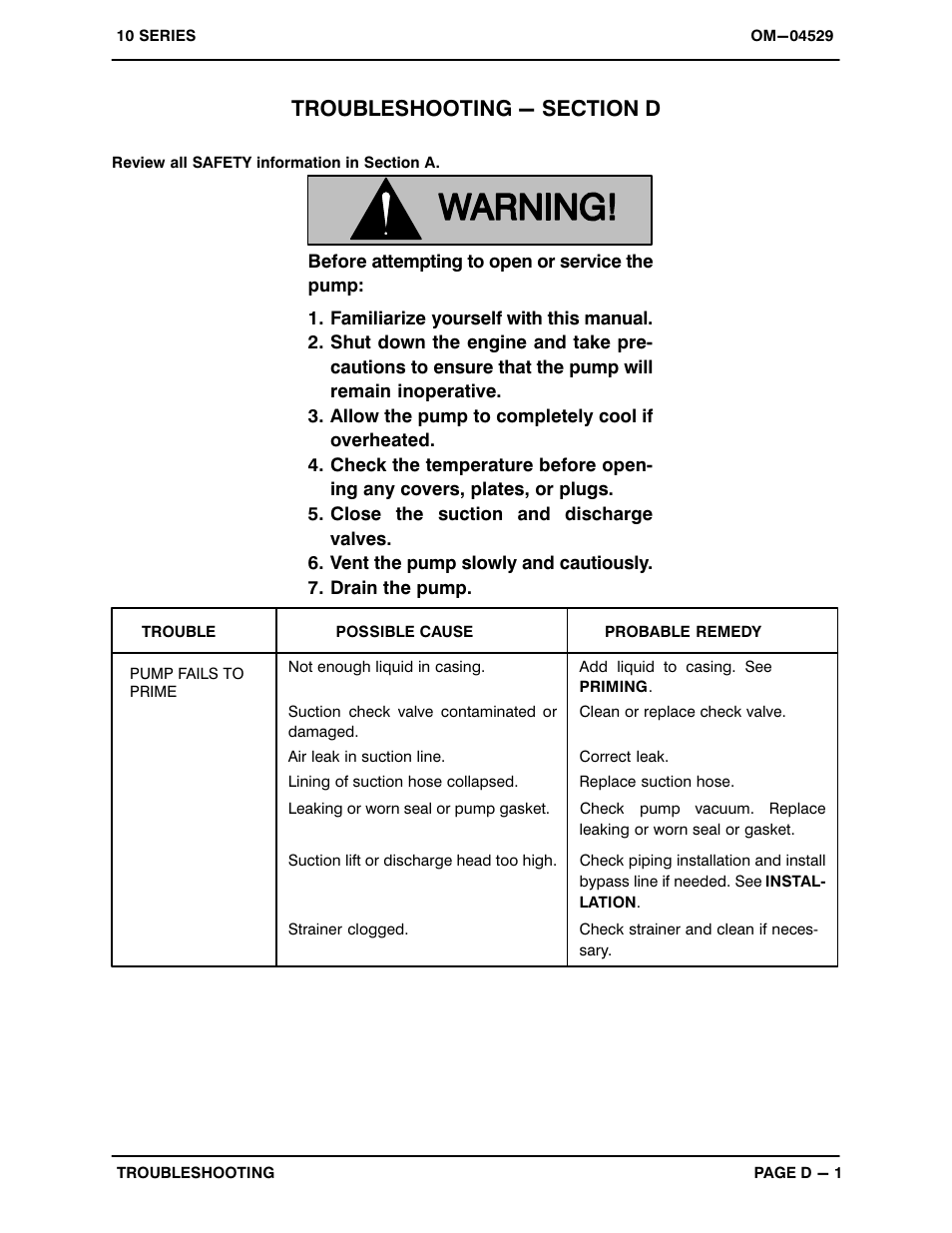 Troubleshooting - section d | Gorman-Rupp Pumps 14D1-GX390 1325668 and up User Manual | Page 16 / 29