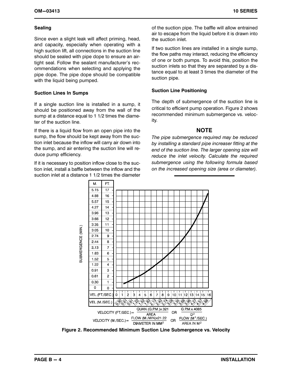 Gorman-Rupp Pumps 14C20-F3L 1319349 and up User Manual | Page 11 / 37