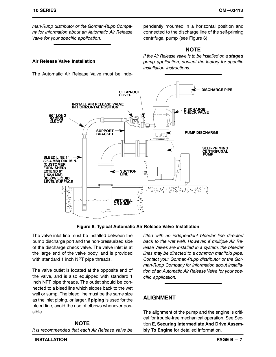 Alignment | Gorman-Rupp Pumps 14C20-F3L 1319349 and up User Manual | Page 14 / 37