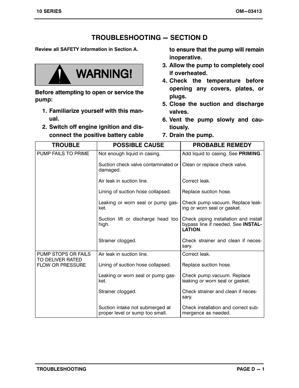 Troubleshooting - section d | Gorman-Rupp Pumps 14C20-F3L 1319349 and up User Manual | Page 19 / 37