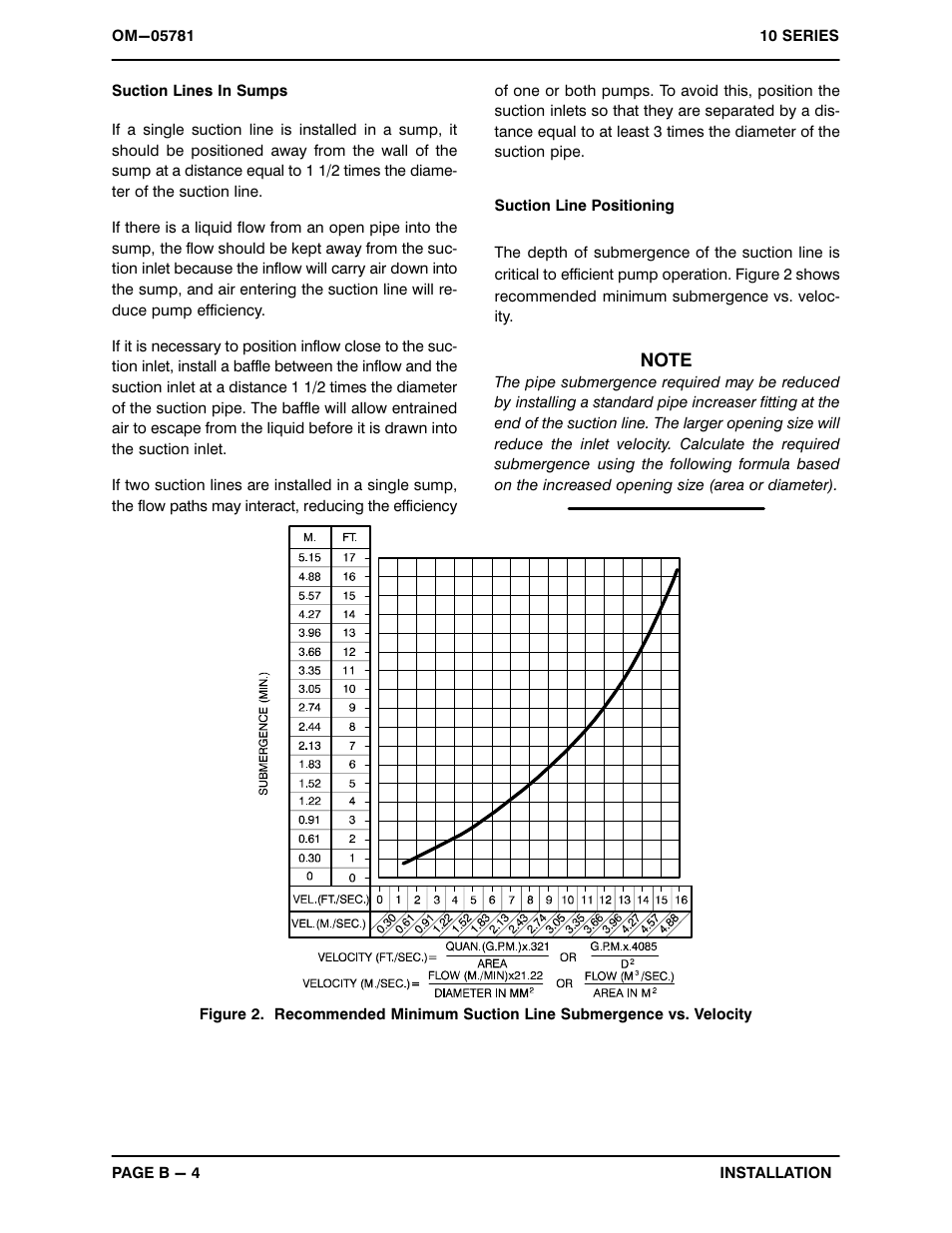Gorman-Rupp Pumps 14C20-4024T 1303140 and up User Manual | Page 11 / 38