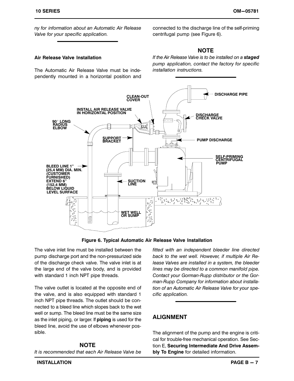 Alignment | Gorman-Rupp Pumps 14C20-4024T 1303140 and up User Manual | Page 14 / 38