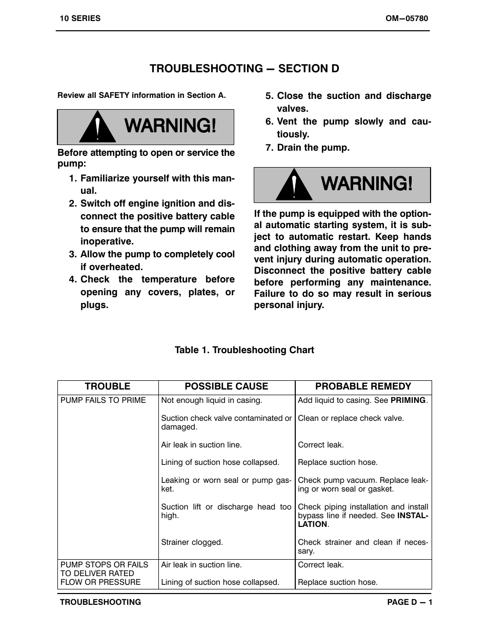 Troubleshooting - section d | Gorman-Rupp Pumps 14C20-4024T 1303140 and up User Manual | Page 19 / 38