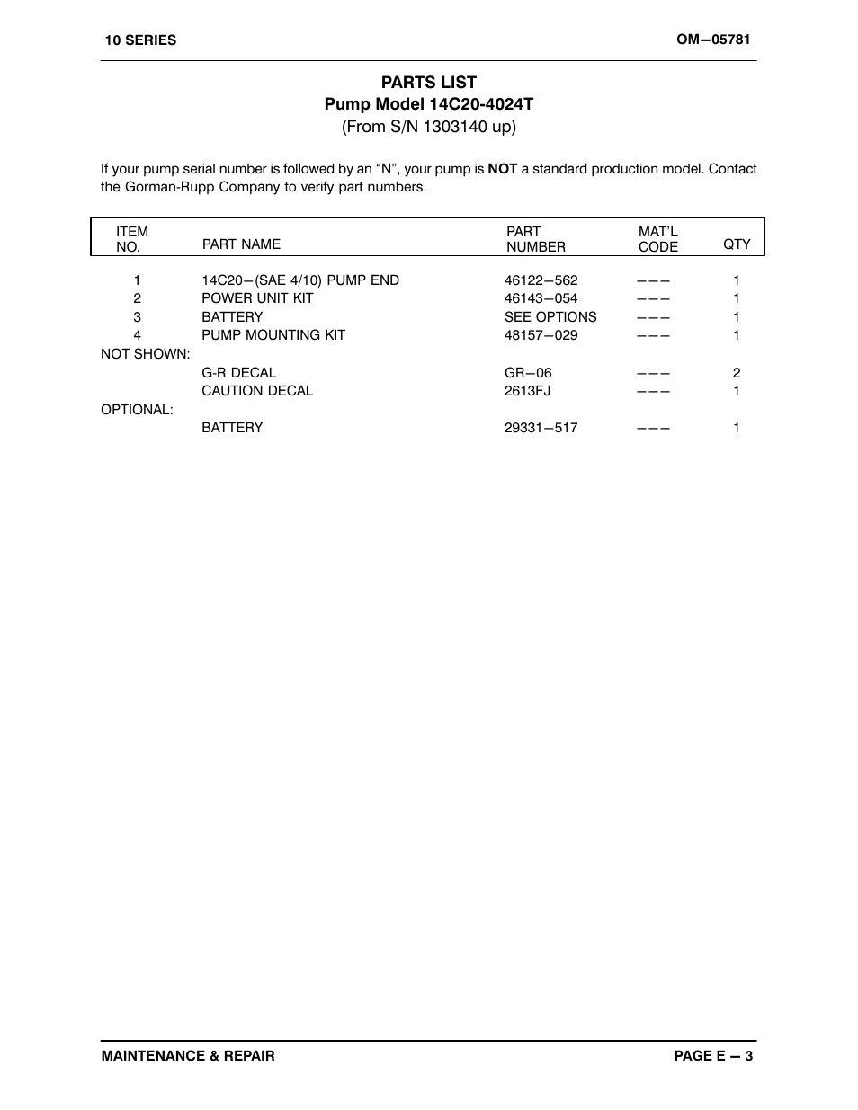 Gorman-Rupp Pumps 14C20-4024T 1303140 and up User Manual | Page 25 / 38