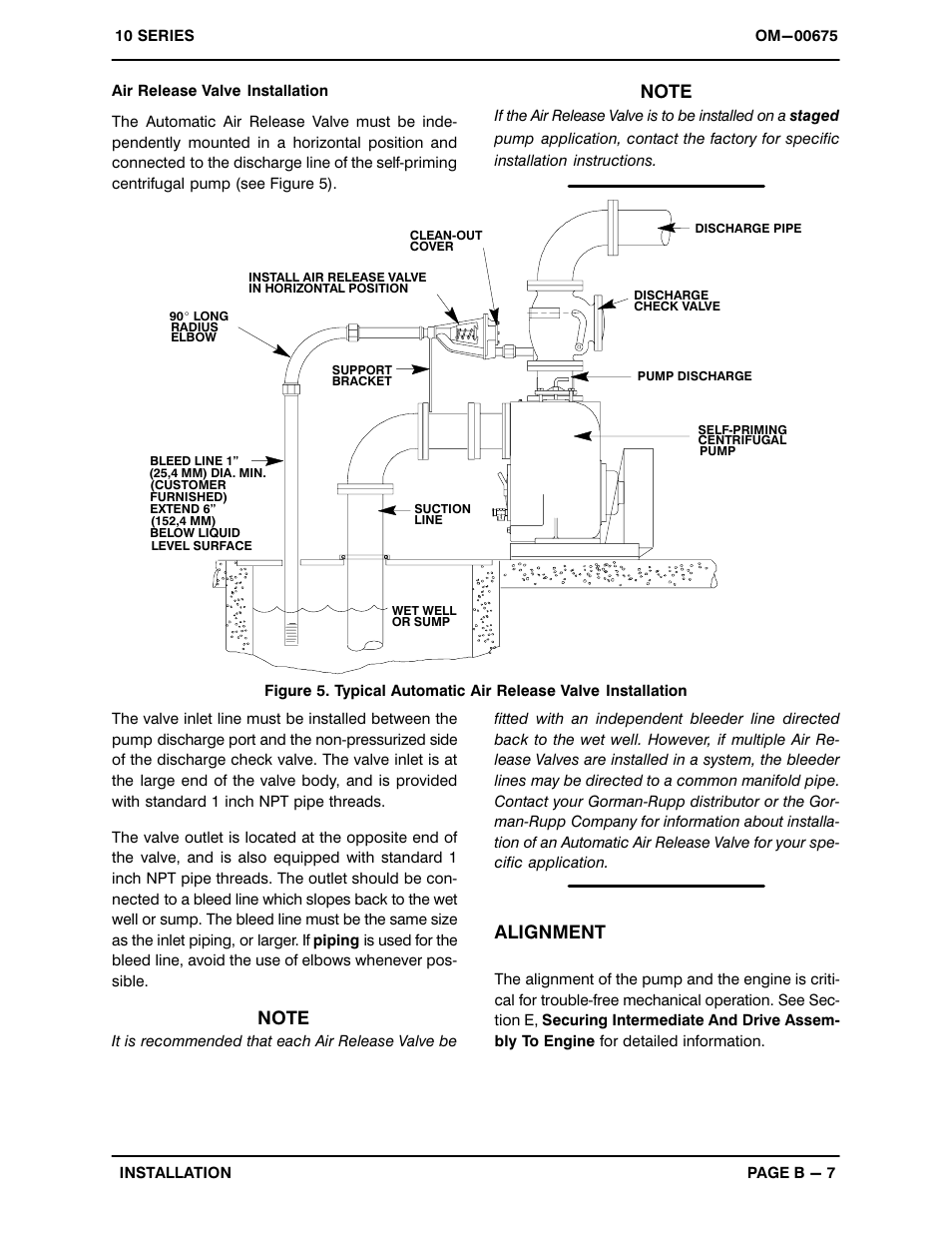 Alignment | Gorman-Rupp Pumps 14C2-F3L 1319322 and up User Manual | Page 14 / 39