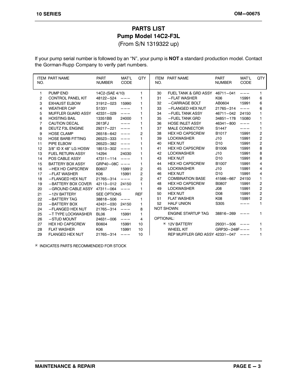Gorman-Rupp Pumps 14C2-F3L 1319322 and up User Manual | Page 25 / 39