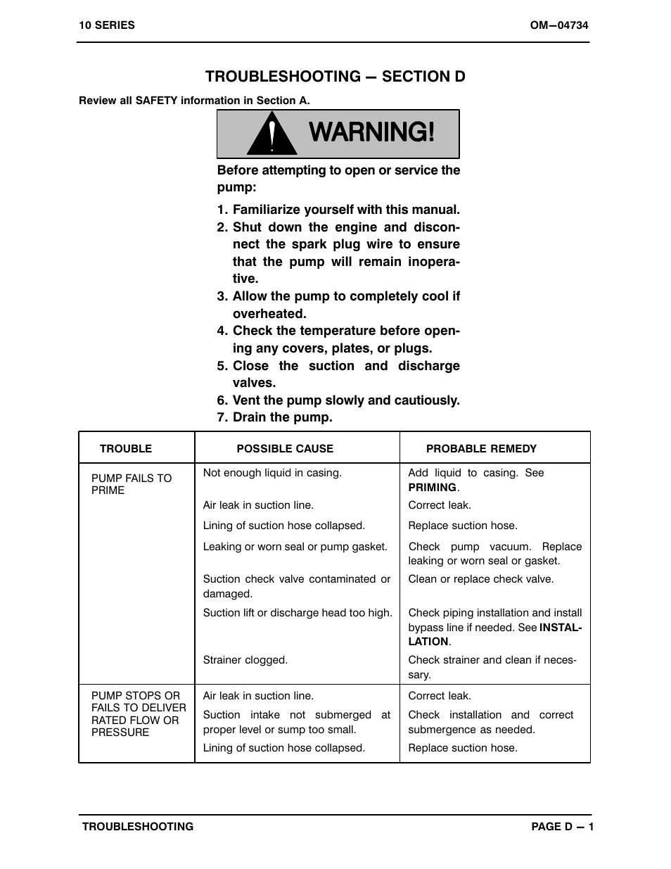 Troubleshooting - section d | Gorman-Rupp Pumps 13E52-GX390 1368838 and up User Manual | Page 16 / 29