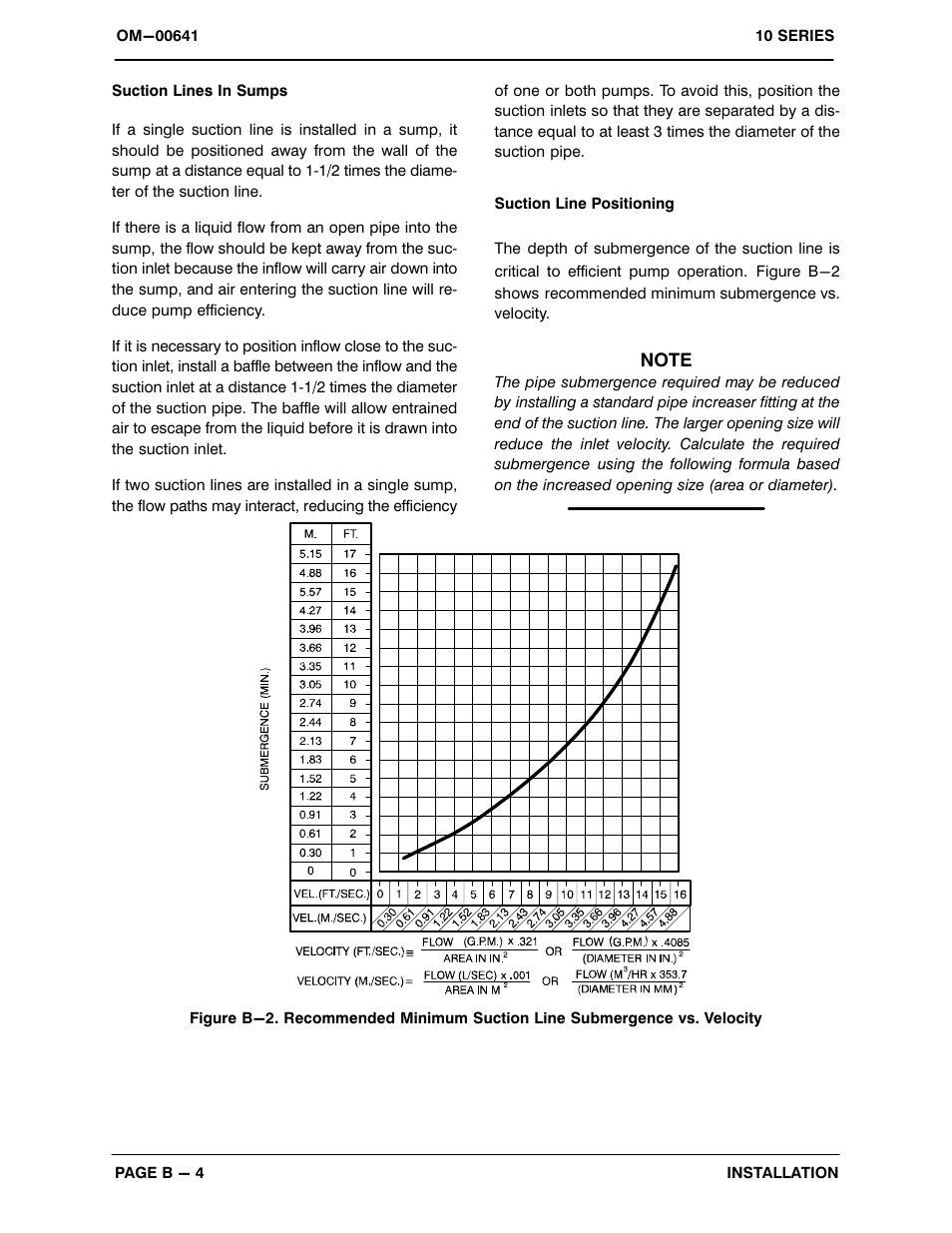 Gorman-Rupp Pumps 13C20-B 710764 and up User Manual | Page 11 / 35