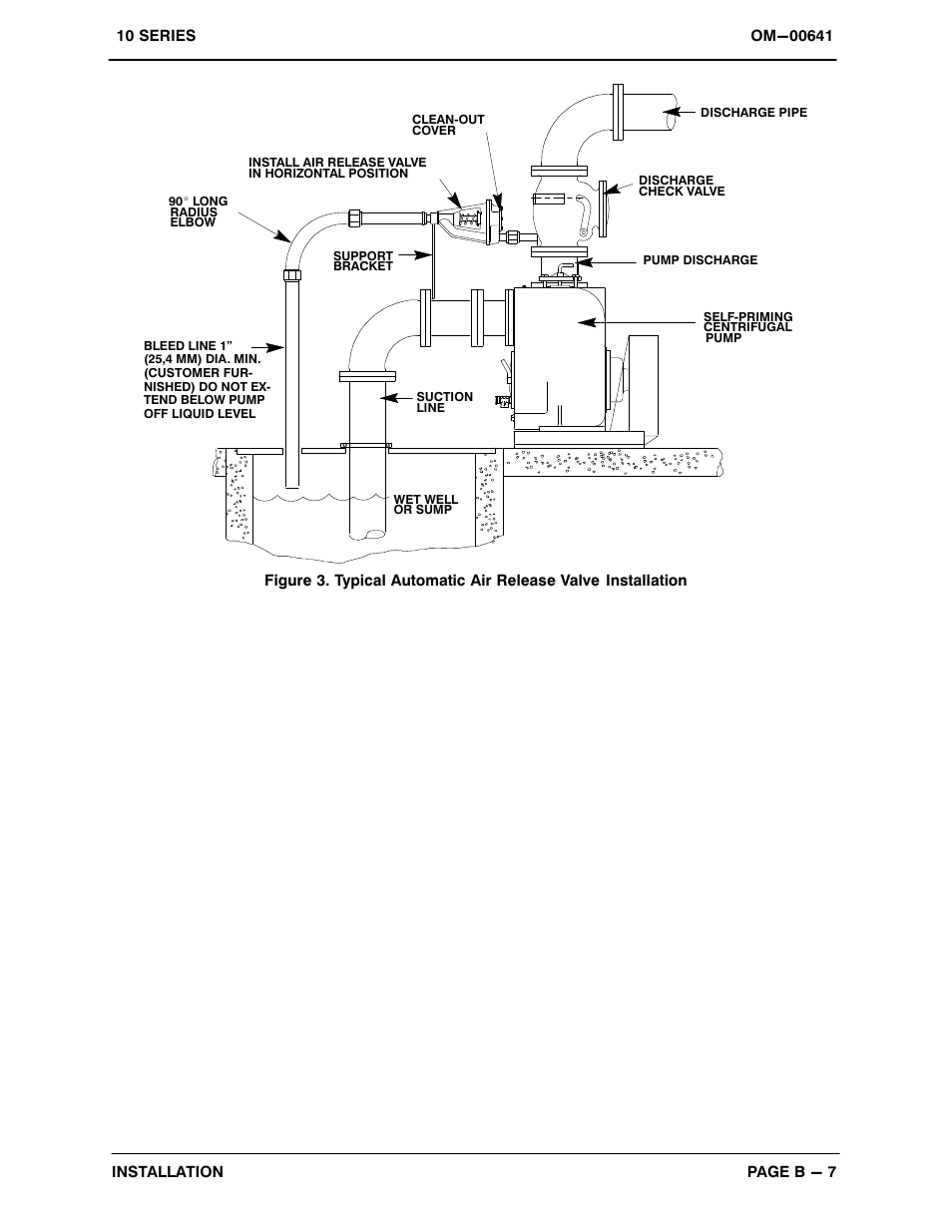 Gorman-Rupp Pumps 13C20-B 710764 and up User Manual | Page 14 / 35