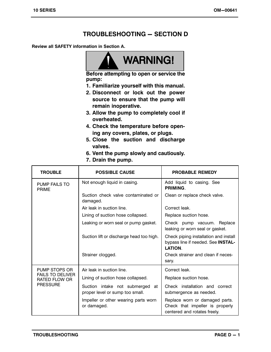 Troubleshooting - section d | Gorman-Rupp Pumps 13C20-B 710764 and up User Manual | Page 22 / 35