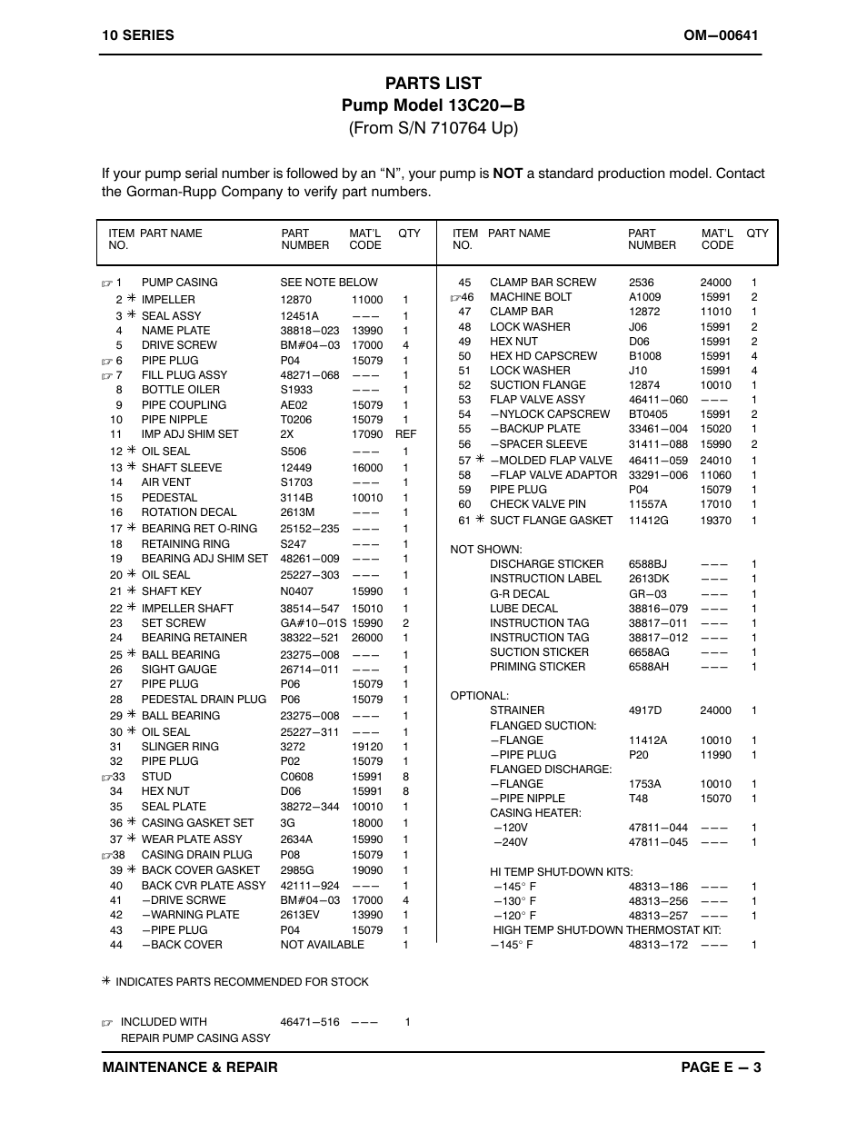 Gorman-Rupp Pumps 13C20-B 710764 and up User Manual | Page 27 / 35