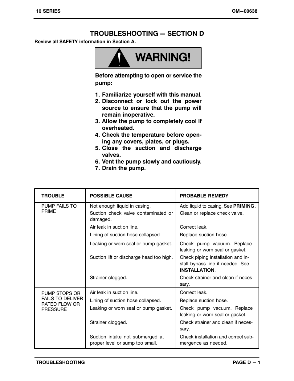 Troubleshooting - section d | Gorman-Rupp Pumps 13C2-B 715157 and up User Manual | Page 20 / 34