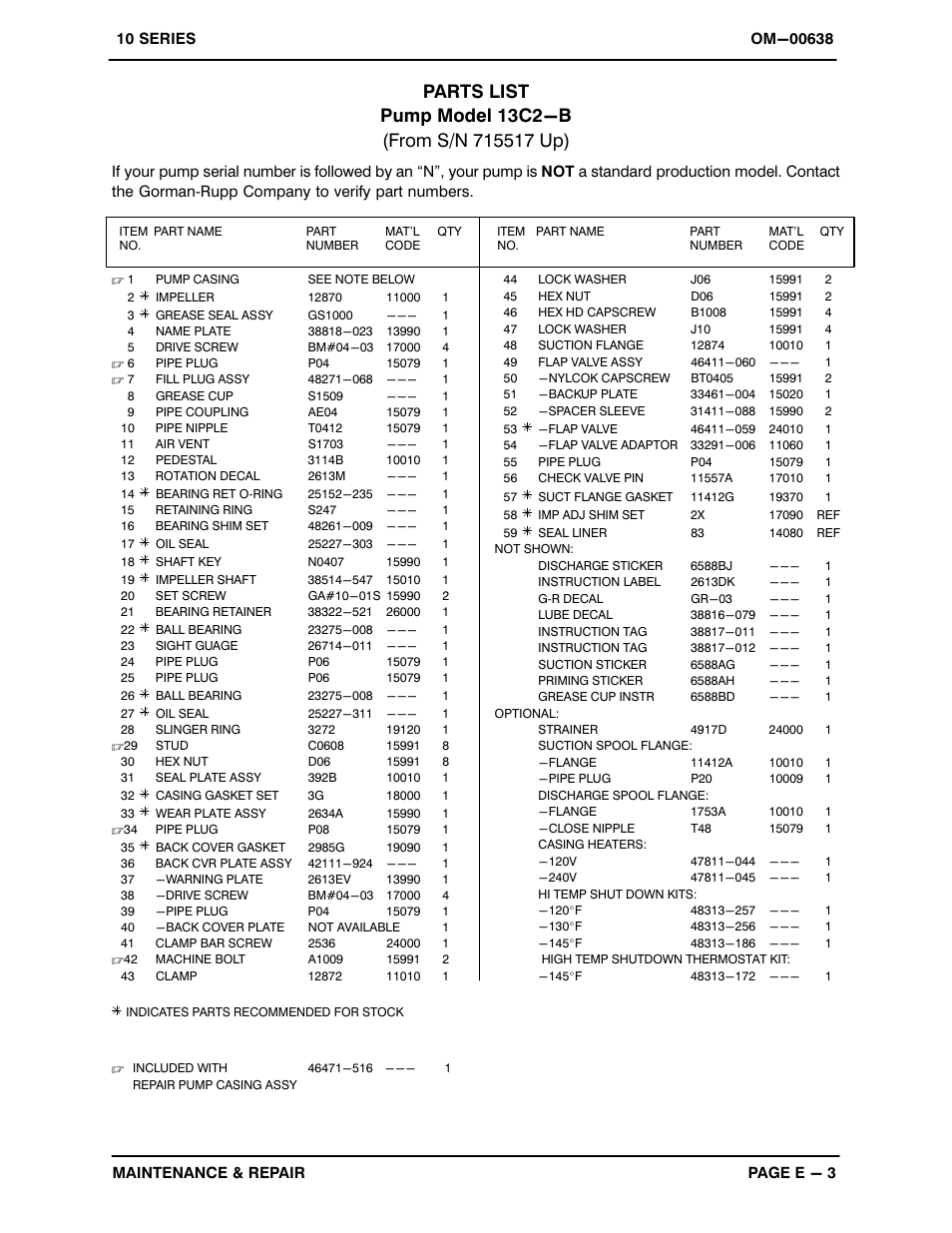 Gorman-Rupp Pumps 13C2-B 715157 and up User Manual | Page 25 / 34