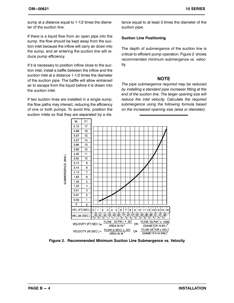 Gorman-Rupp Pumps 13A2-B 710664 and up User Manual | Page 11 / 35