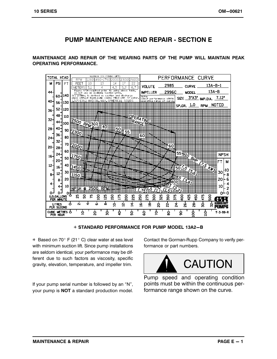 Gorman-Rupp Pumps 13A2-B 710664 and up User Manual | Page 24 / 35