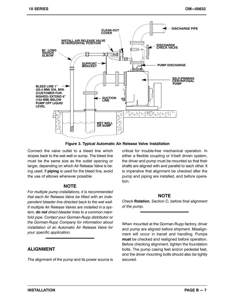 Alignment | Gorman-Rupp Pumps 13A20-B 712987 and up User Manual | Page 14 / 34