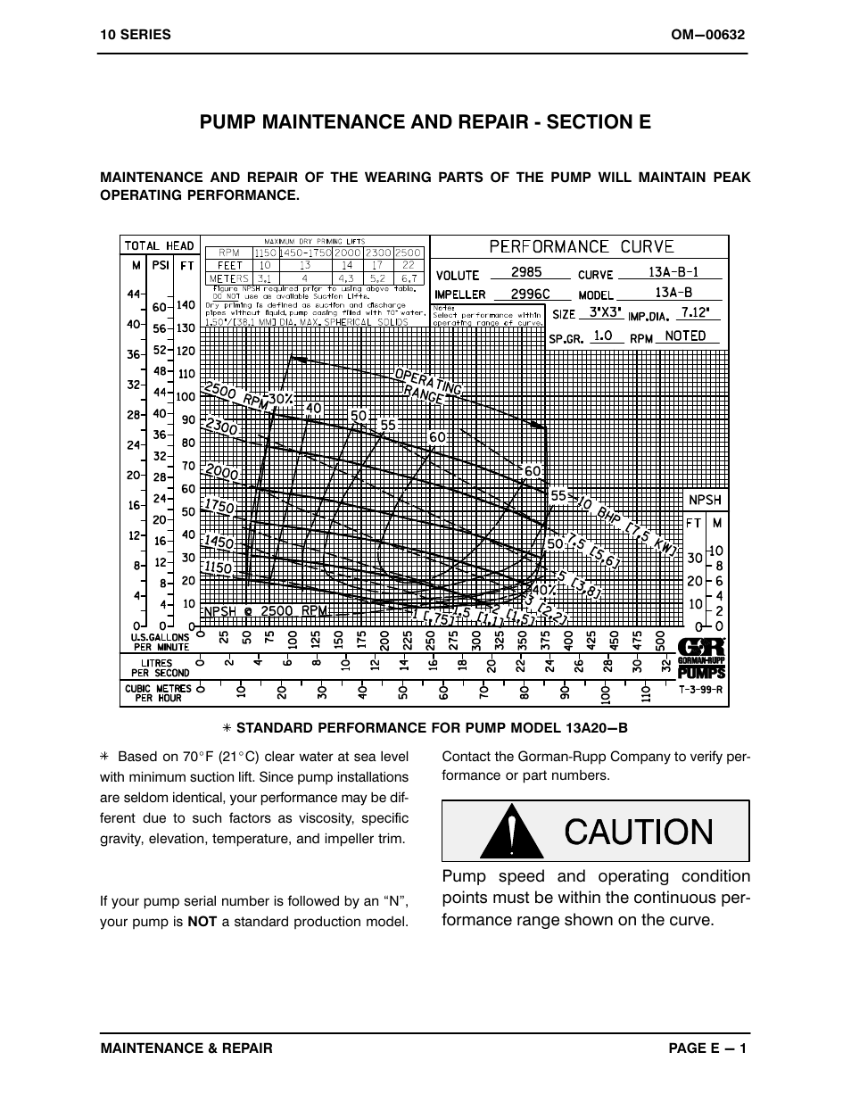 Gorman-Rupp Pumps 13A20-B 712987 and up User Manual | Page 24 / 34