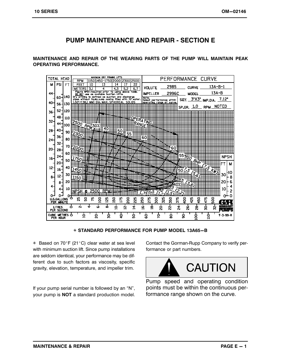 Gorman-Rupp Pumps 13A65-B 776101 and up User Manual | Page 24 / 34