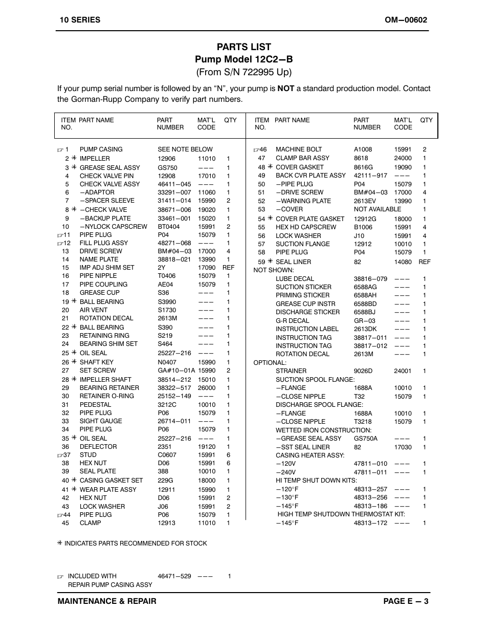 Gorman-Rupp Pumps 12C2-B 722995 and up User Manual | Page 26 / 35