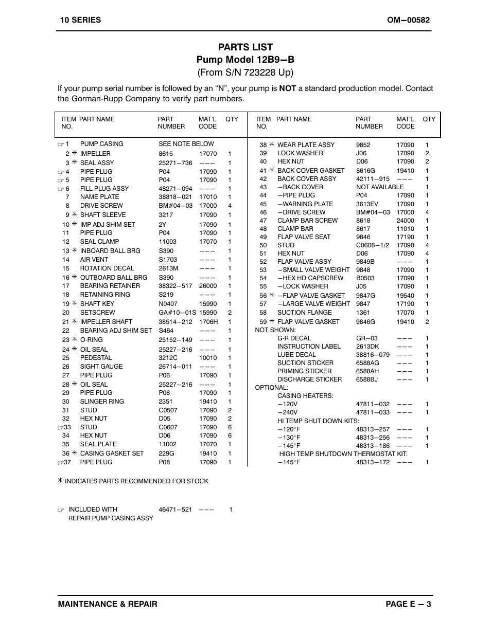 Gorman-Rupp Pumps 12B9-B 723228 and up User Manual | Page 26 / 35