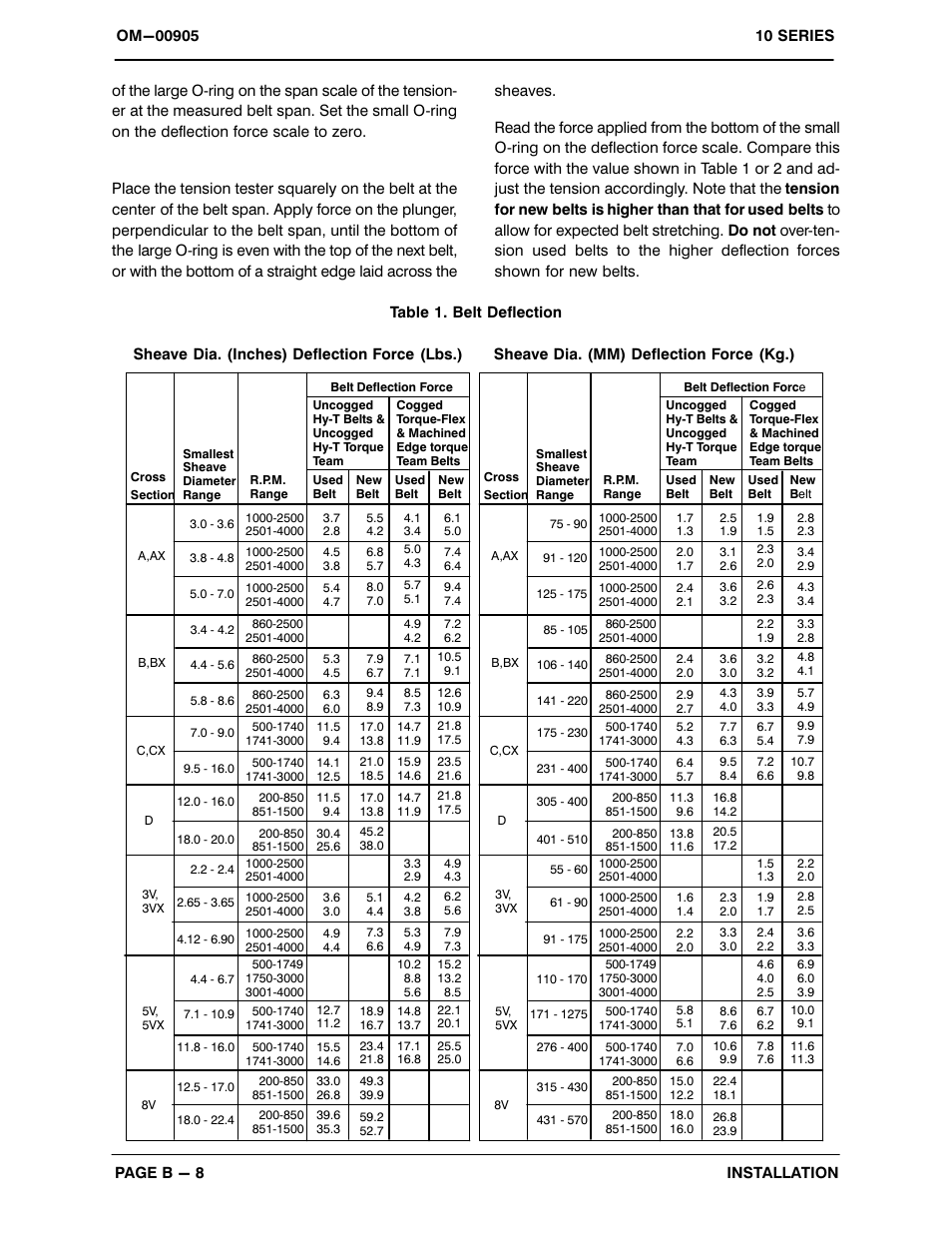 Gorman-Rupp Pumps 112E60-B 1408480 and up User Manual | Page 15 / 34