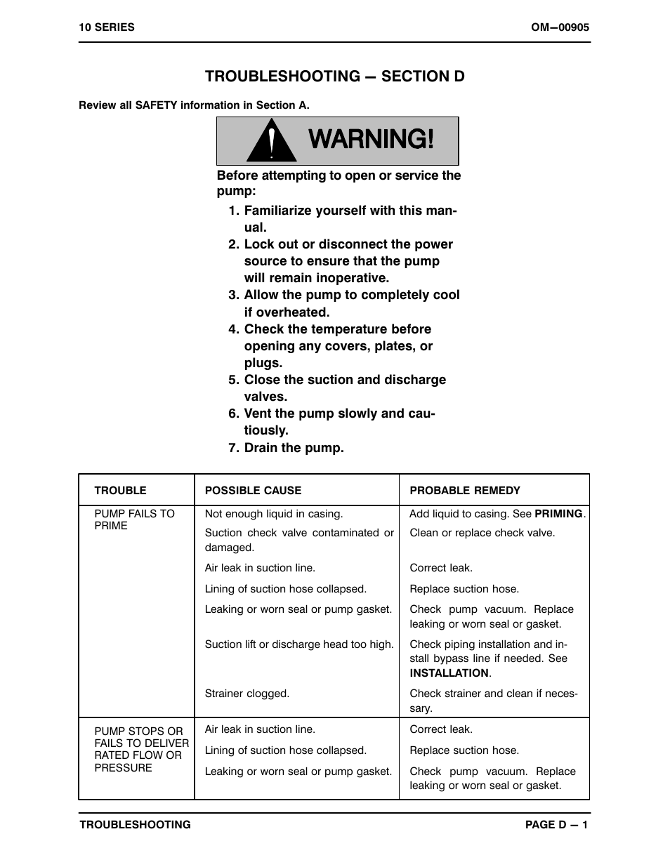 Troubleshooting - section d | Gorman-Rupp Pumps 112E60-B 1408480 and up User Manual | Page 19 / 34