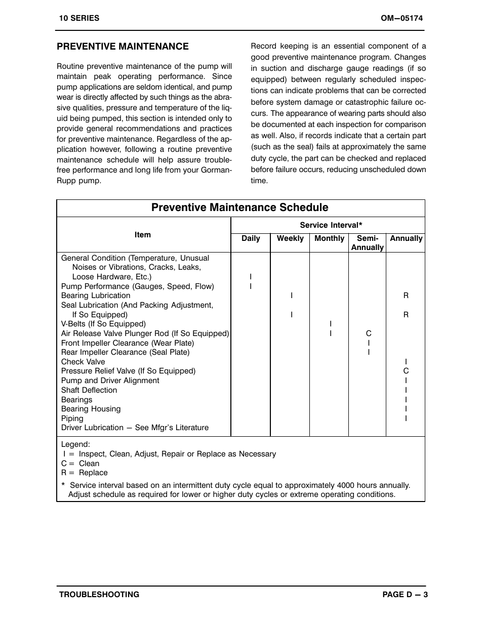 Preventive maintenance schedule | Gorman-Rupp Pumps 112G60-B 1214462 and up User Manual | Page 23 / 36