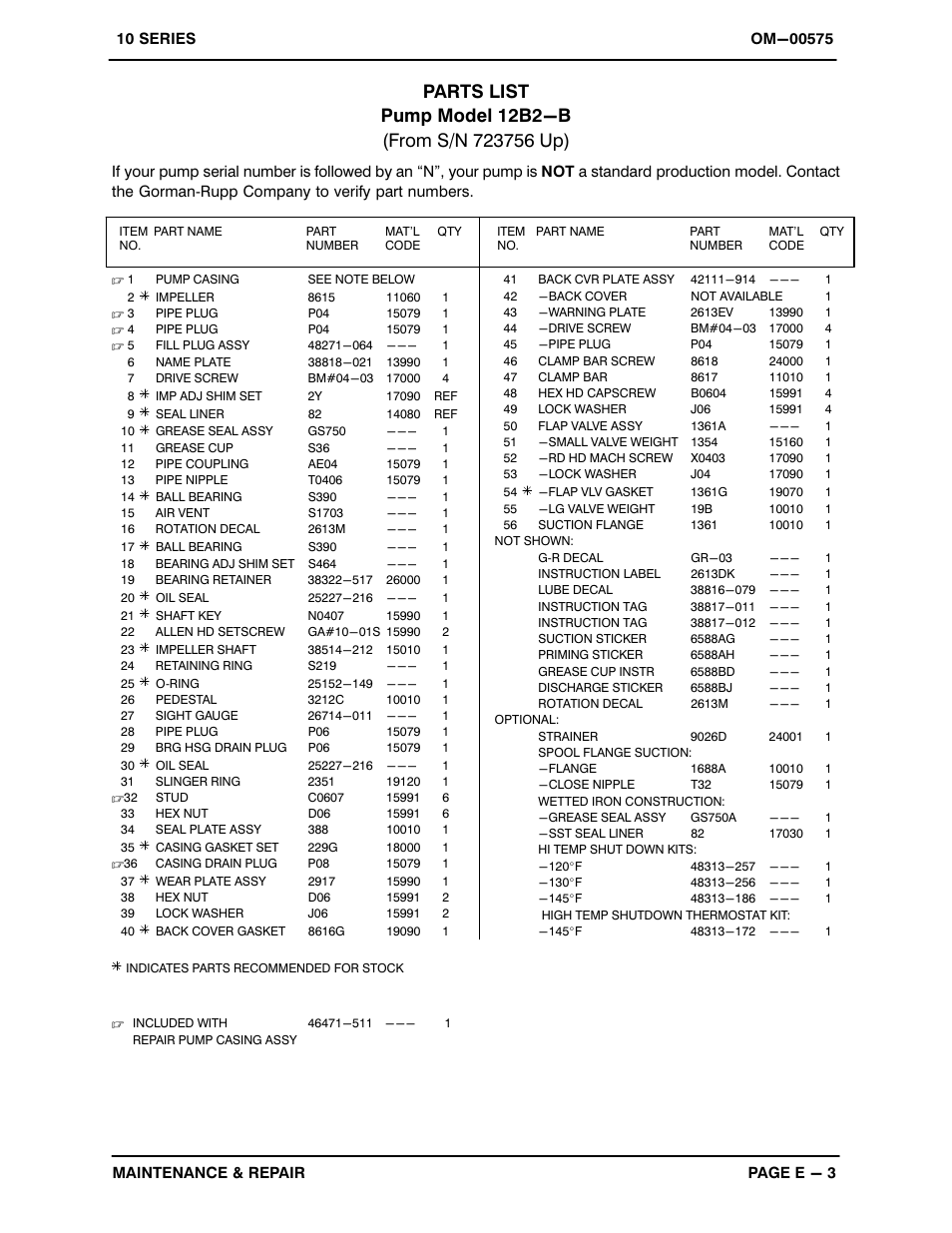 Gorman-Rupp Pumps 12B2-B 723756 and up User Manual | Page 26 / 35