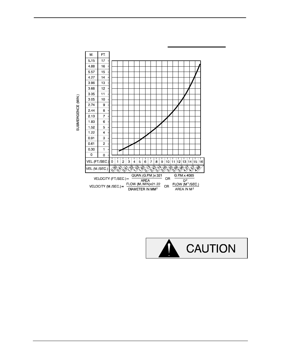 Gorman-Rupp Pumps 12B22-B 1059806 thru 1343819 User Manual | Page 10 / 31