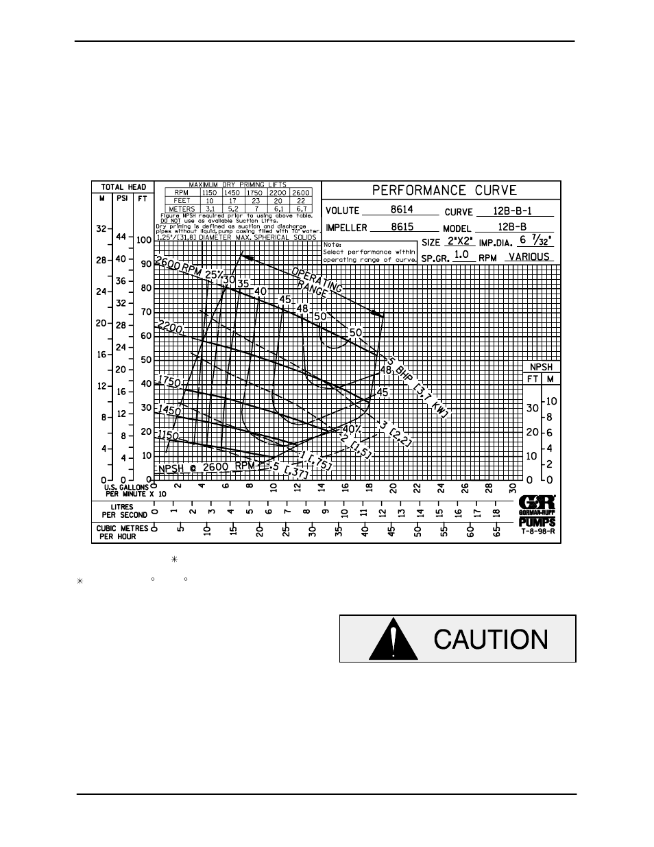 Pump maintenance and repair | Gorman-Rupp Pumps 12B22-B 1059806 thru 1343819 User Manual | Page 21 / 31