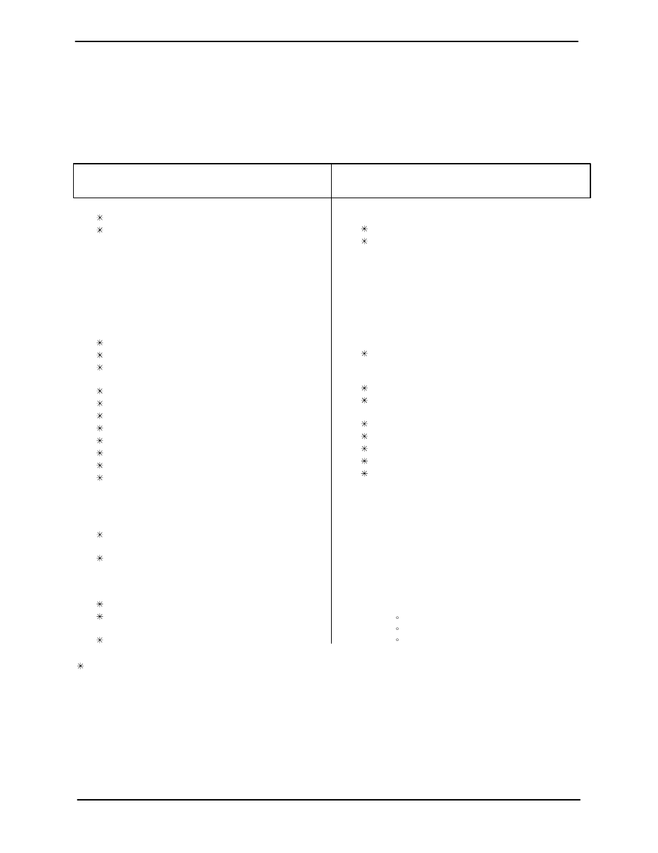 Parts list | Gorman-Rupp Pumps 12B22-B 1059806 thru 1343819 User Manual | Page 23 / 31