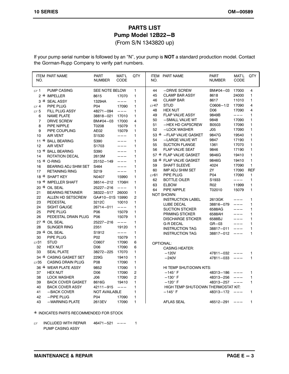 Gorman-Rupp Pumps 12B22-B 1343820 and up User Manual | Page 26 / 36