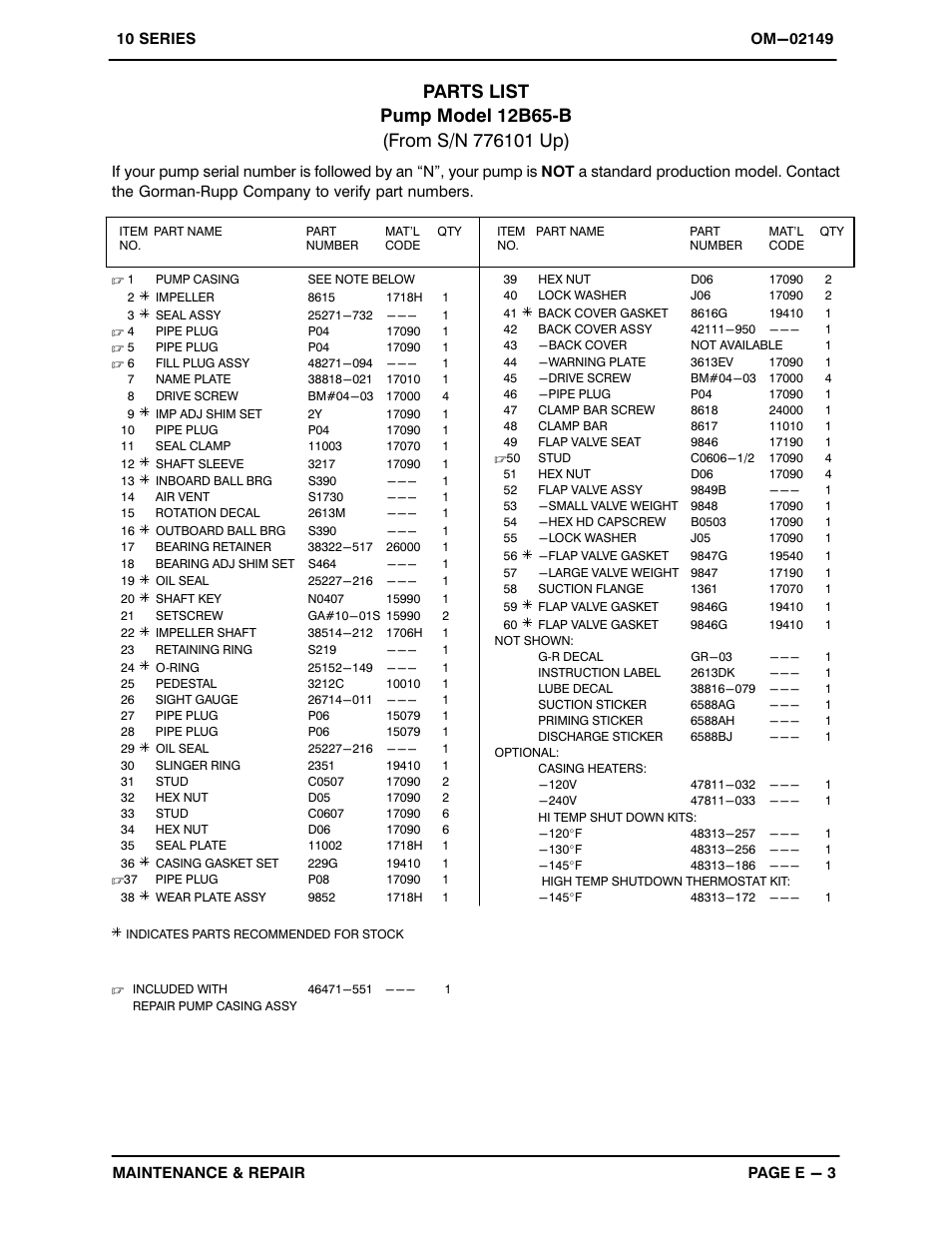 Gorman-Rupp Pumps 12B65-B 776101 and up User Manual | Page 26 / 35