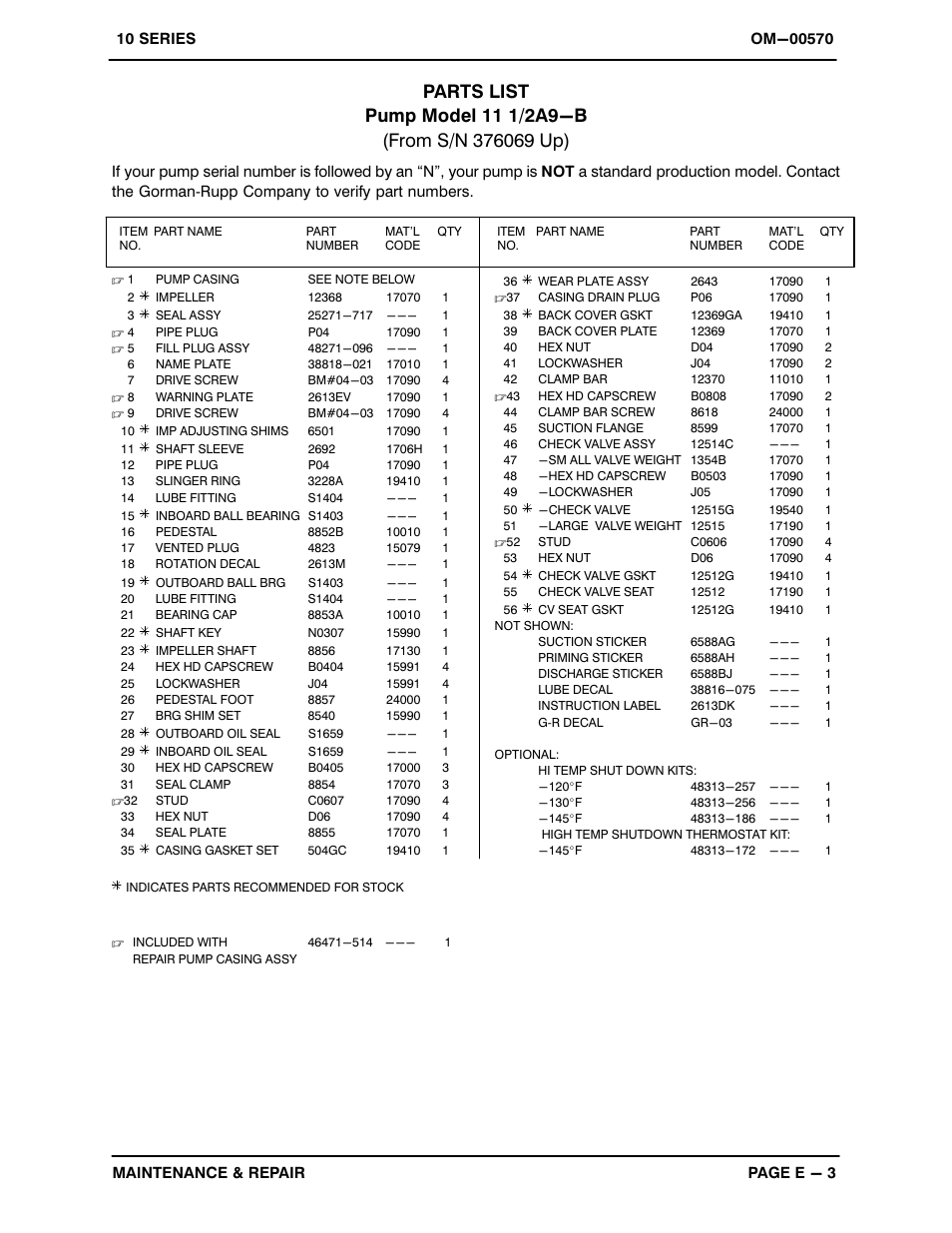 Gorman-Rupp Pumps 11 1/2A9-B 376069 and up User Manual | Page 26 / 35