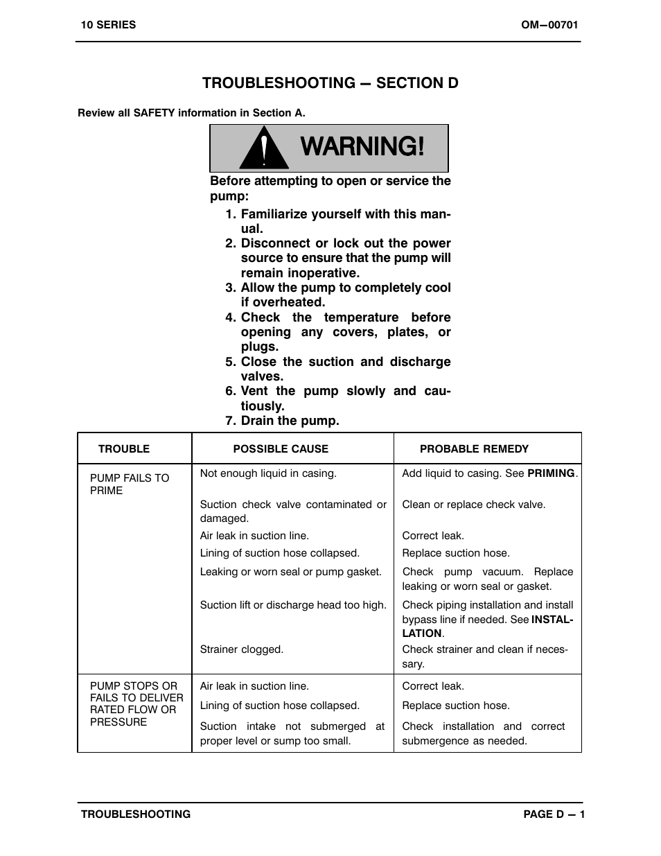 Troubleshooting - section d | Gorman-Rupp Pumps 112A20-B 814882 and up User Manual | Page 18 / 32