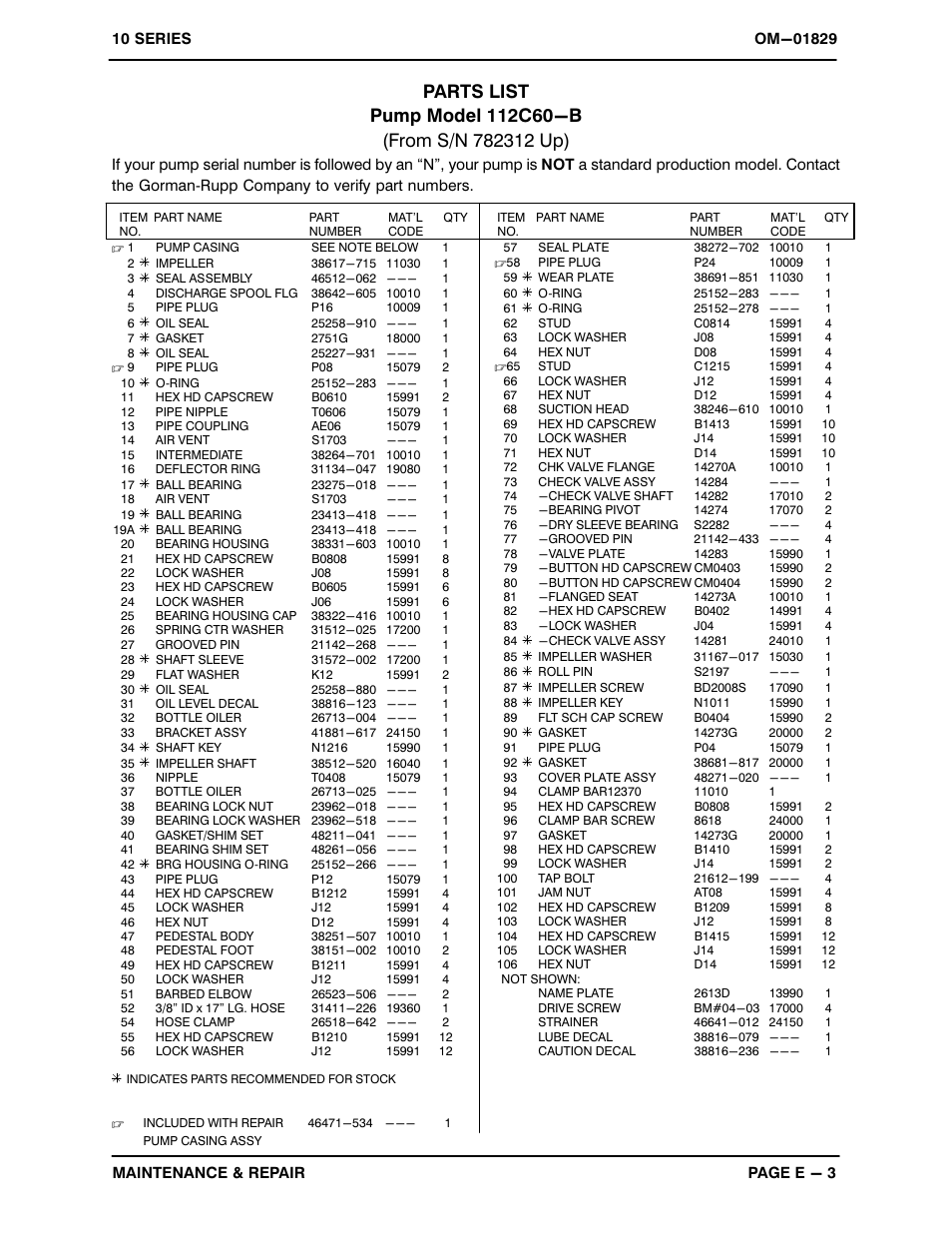 Gorman-Rupp Pumps 112C60-B 782312 and up User Manual | Page 23 / 33