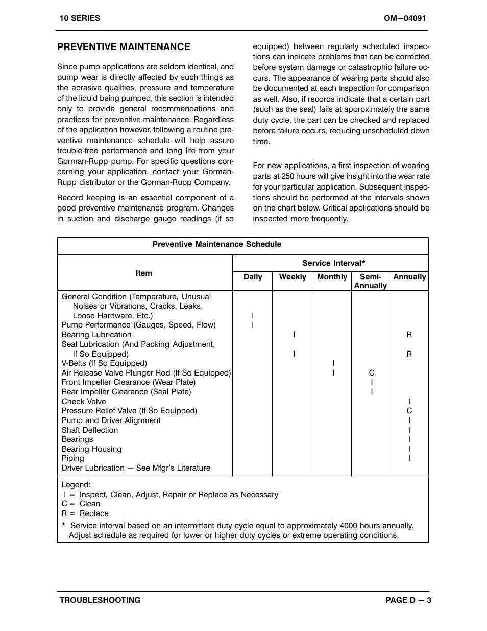 Gorman-Rupp Pumps 11 1/2A3-E2 1P 1045642 and up User Manual | Page 20 / 29