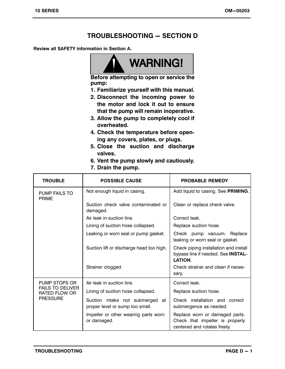 Troubleshooting - section d | Gorman-Rupp Pumps 11 1/2A3-KW1.5 3P 1214536 and up User Manual | Page 16 / 26