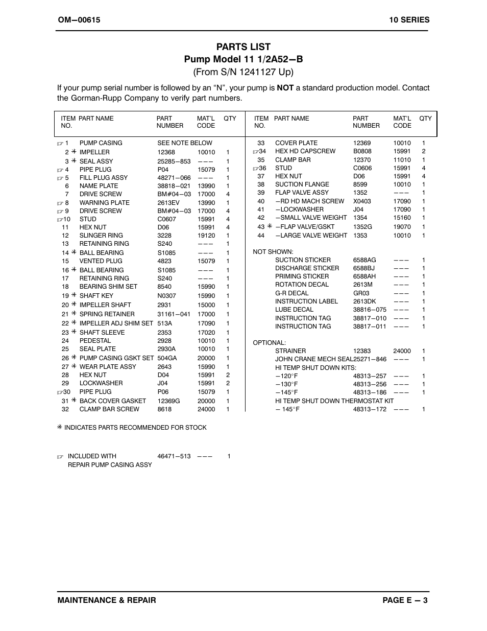 Gorman-Rupp Pumps 11 1/2A52-B 348418 thru 1241126 User Manual | Page 26 / 35