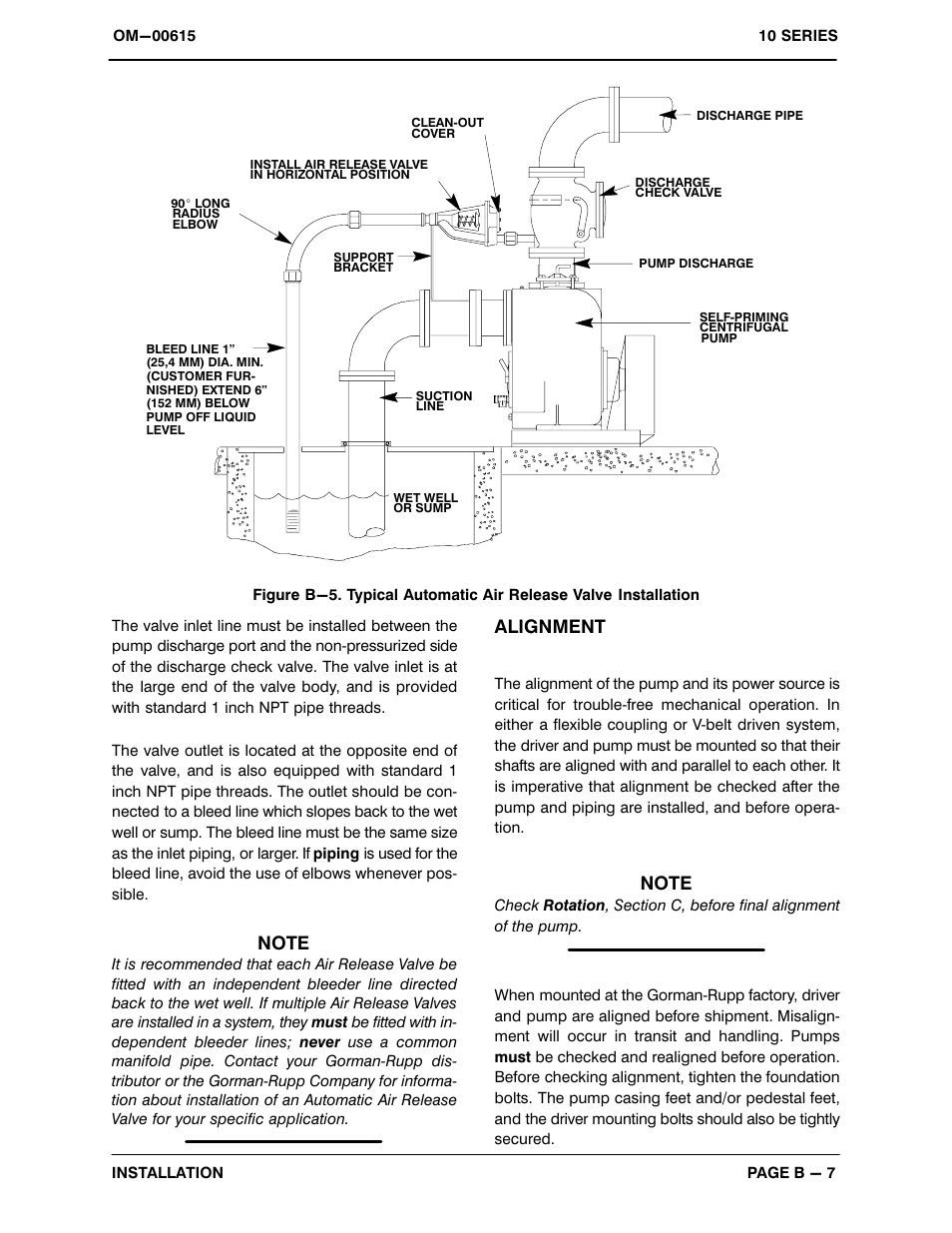 Alignment | Gorman-Rupp Pumps 11 1/2A52-B 1241127 and up User Manual | Page 13 / 32