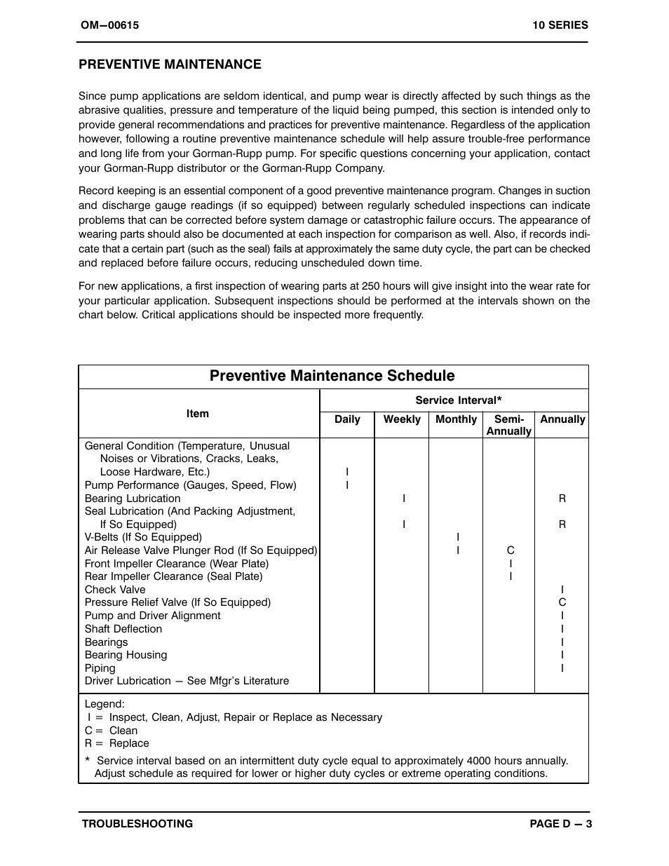 Preventive maintenance schedule | Gorman-Rupp Pumps 11 1/2A52-B 1241127 and up User Manual | Page 21 / 32