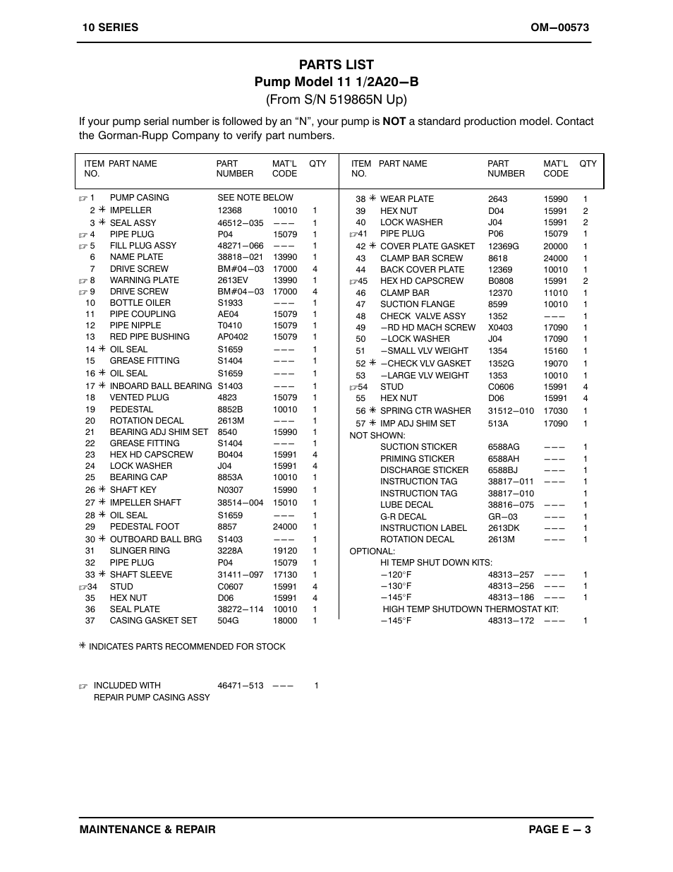 Gorman-Rupp Pumps 11 1/2A20-B 519865 and up User Manual | Page 26 / 35