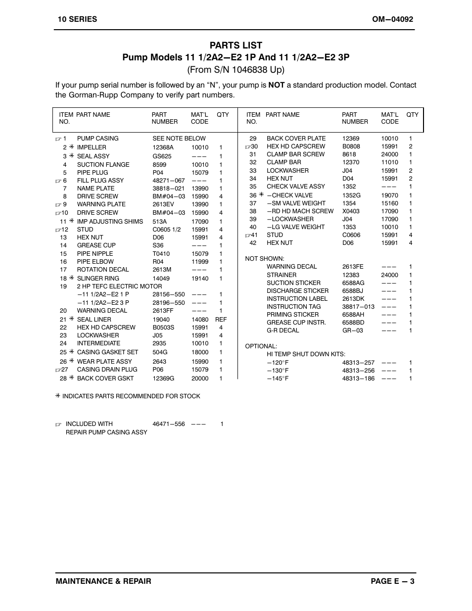 Gorman-Rupp Pumps 11 1/2A2-E2 1P 1046838 and up User Manual | Page 24 / 30