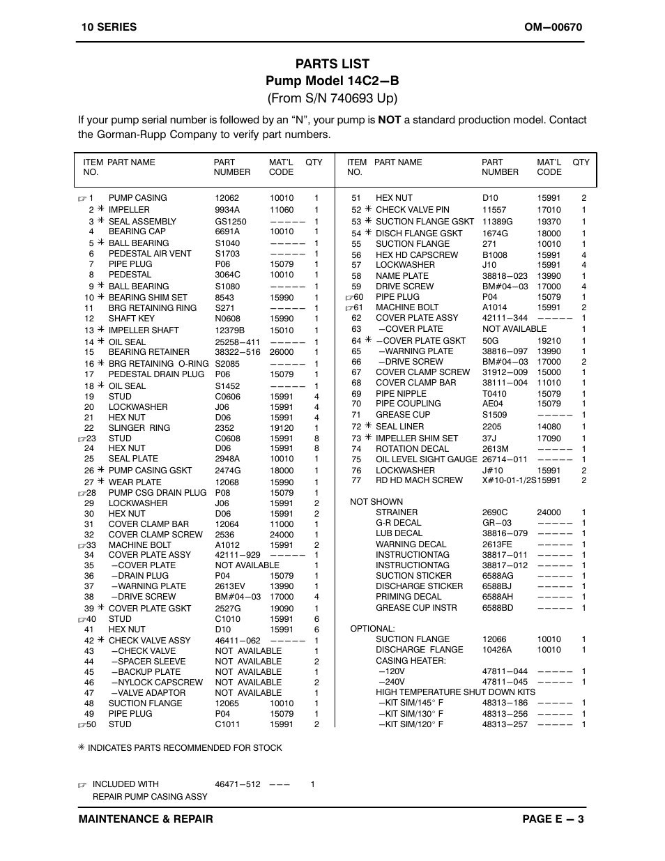 Gorman-Rupp Pumps 14C2-B 740693 and up User Manual | Page 25 / 35